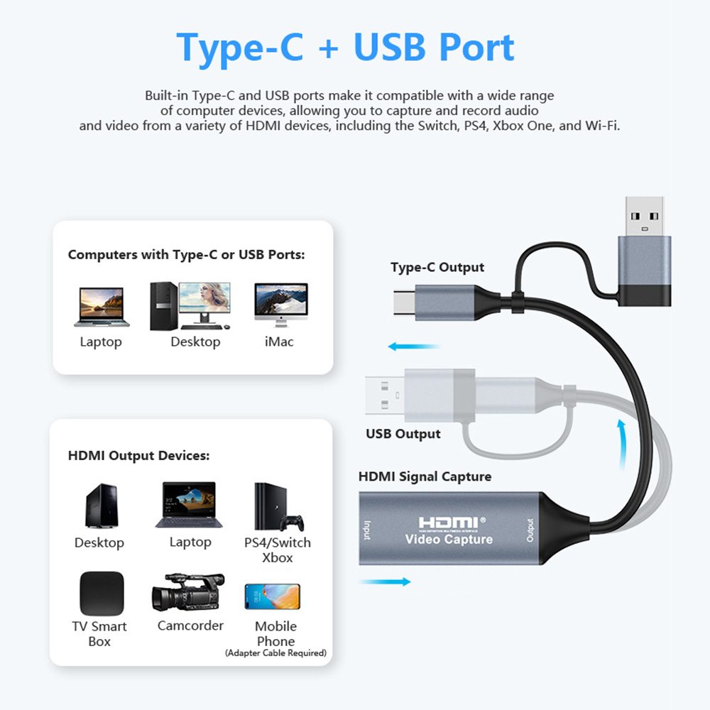 4K 2 in 1 USB 2.0 Video Captur - Capture Card 4K Hdmi review and price