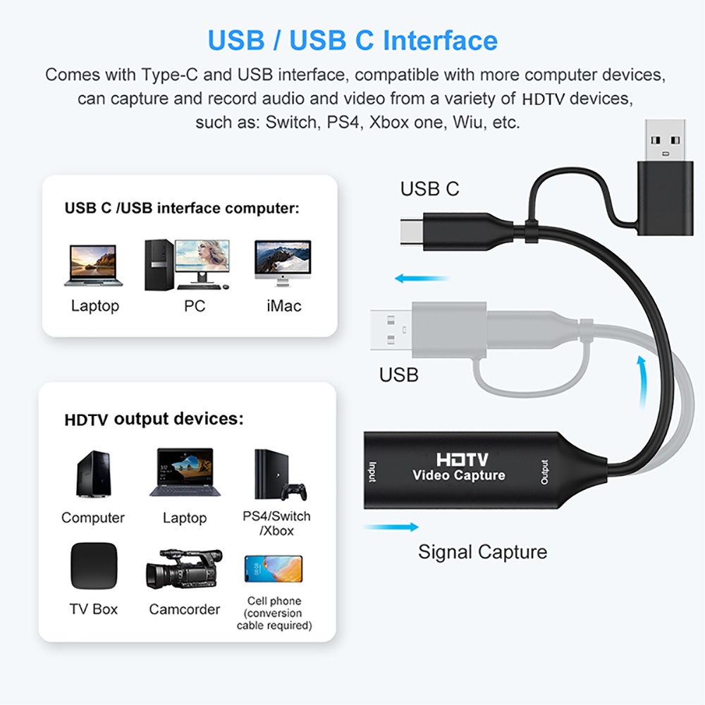 2 in 1 USB 3.0 Video Capture C - Capture Card 4K Hdmi review and price