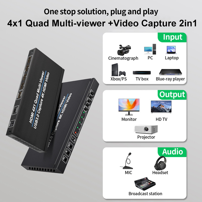 4K 4x1 HDMI Multiviewer with U - Capture Card 4K Hdmi review and price