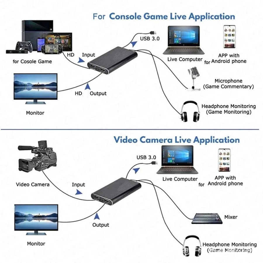 4K USB 3.0 Video Capture Card  - Capture Card 4K Hdmi review and price
