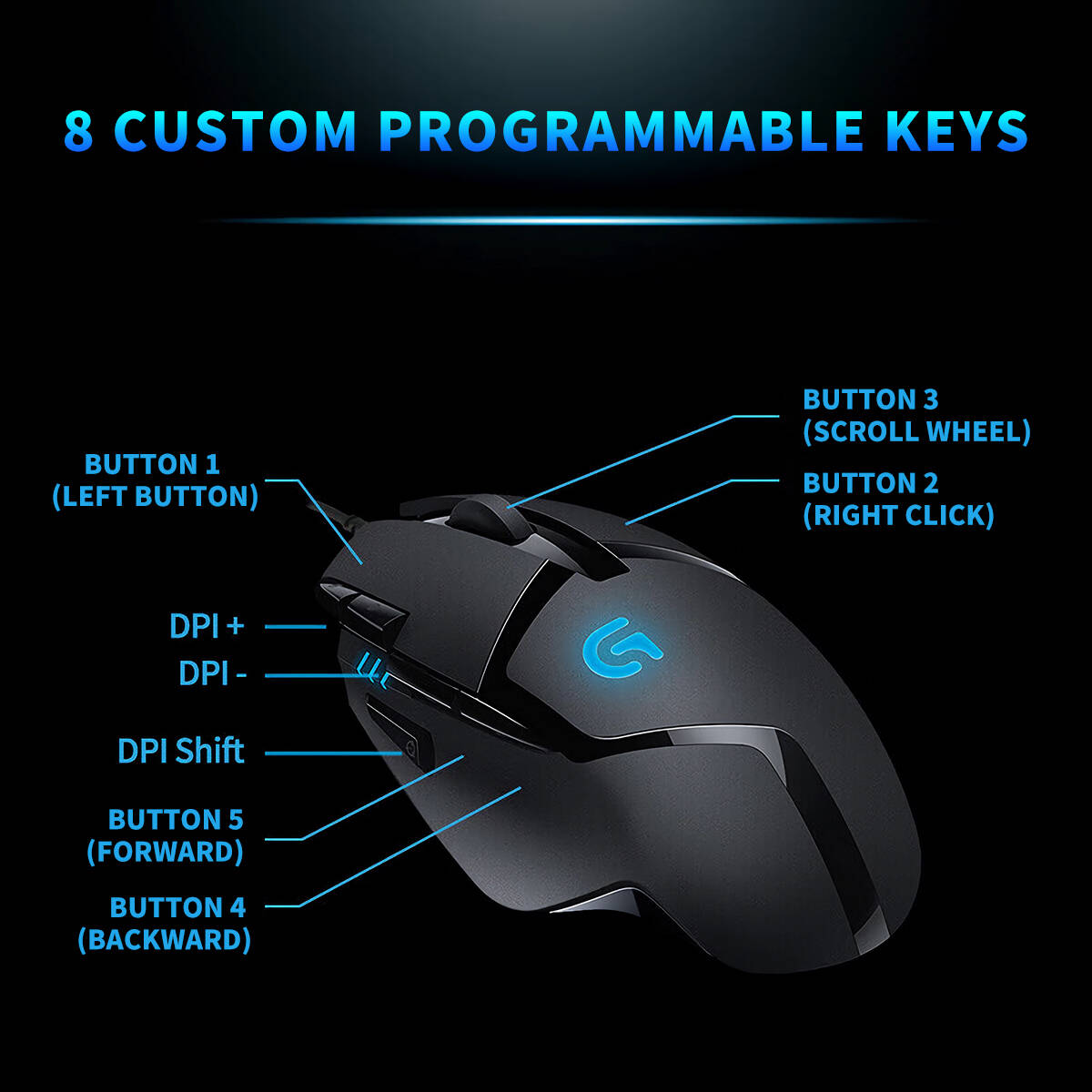 Logitech G402 Hyperion Fury Ga - Esports Gaming Training review and price