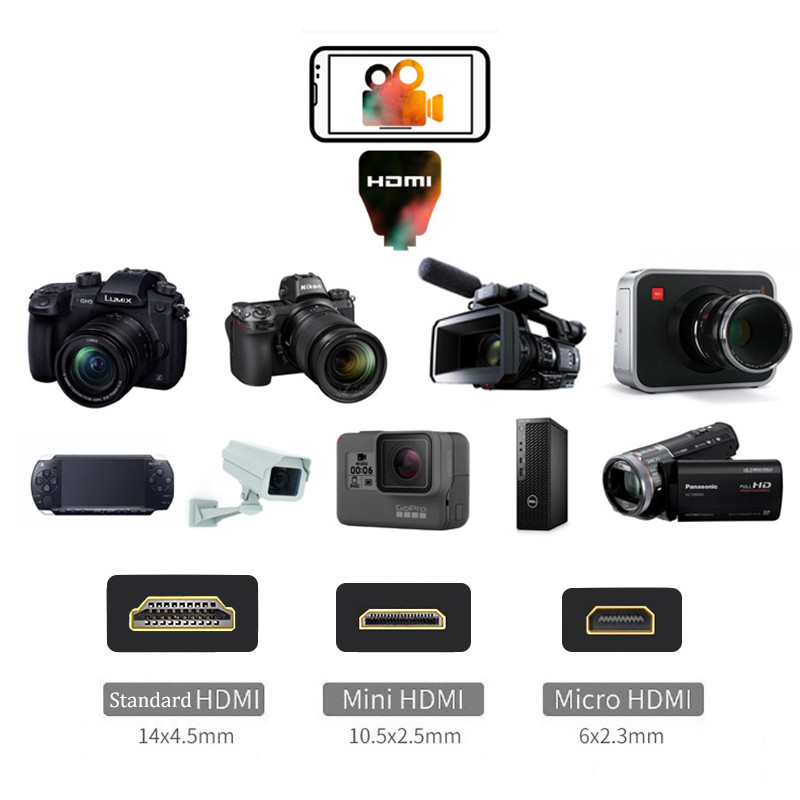 HDMI Adapter 4K Video Capture  - Capture Card 4K Hdmi review and price